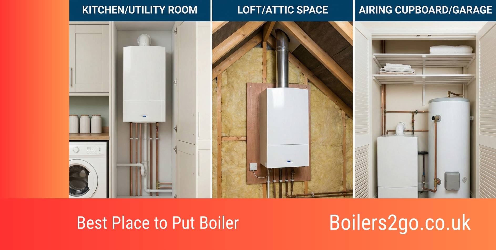 Best Place to Put Boiler