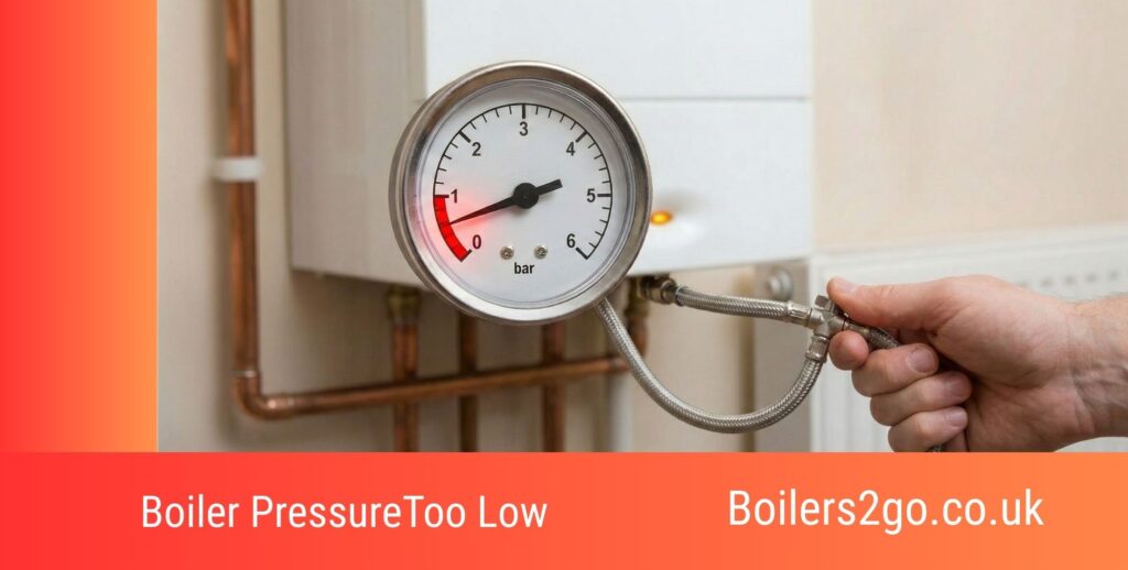 Boiler Pressure Too Low