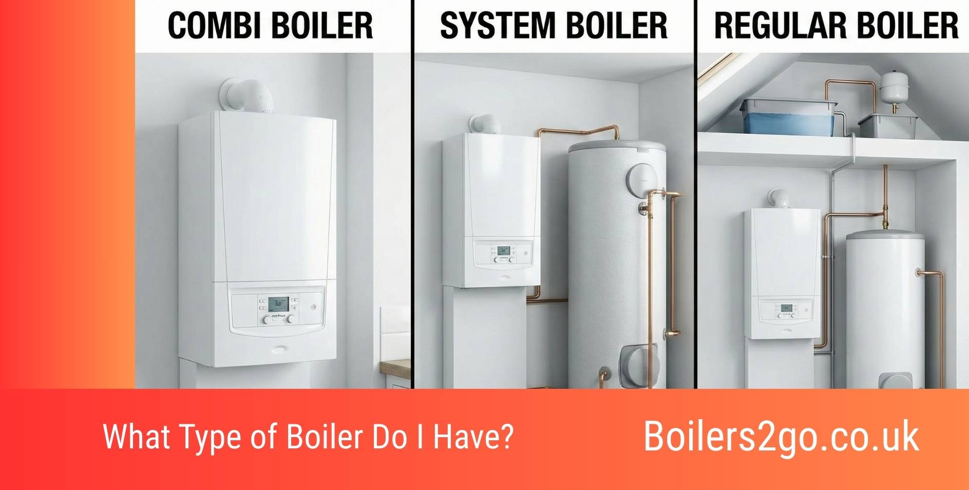 What Type of Boiler Do I Have